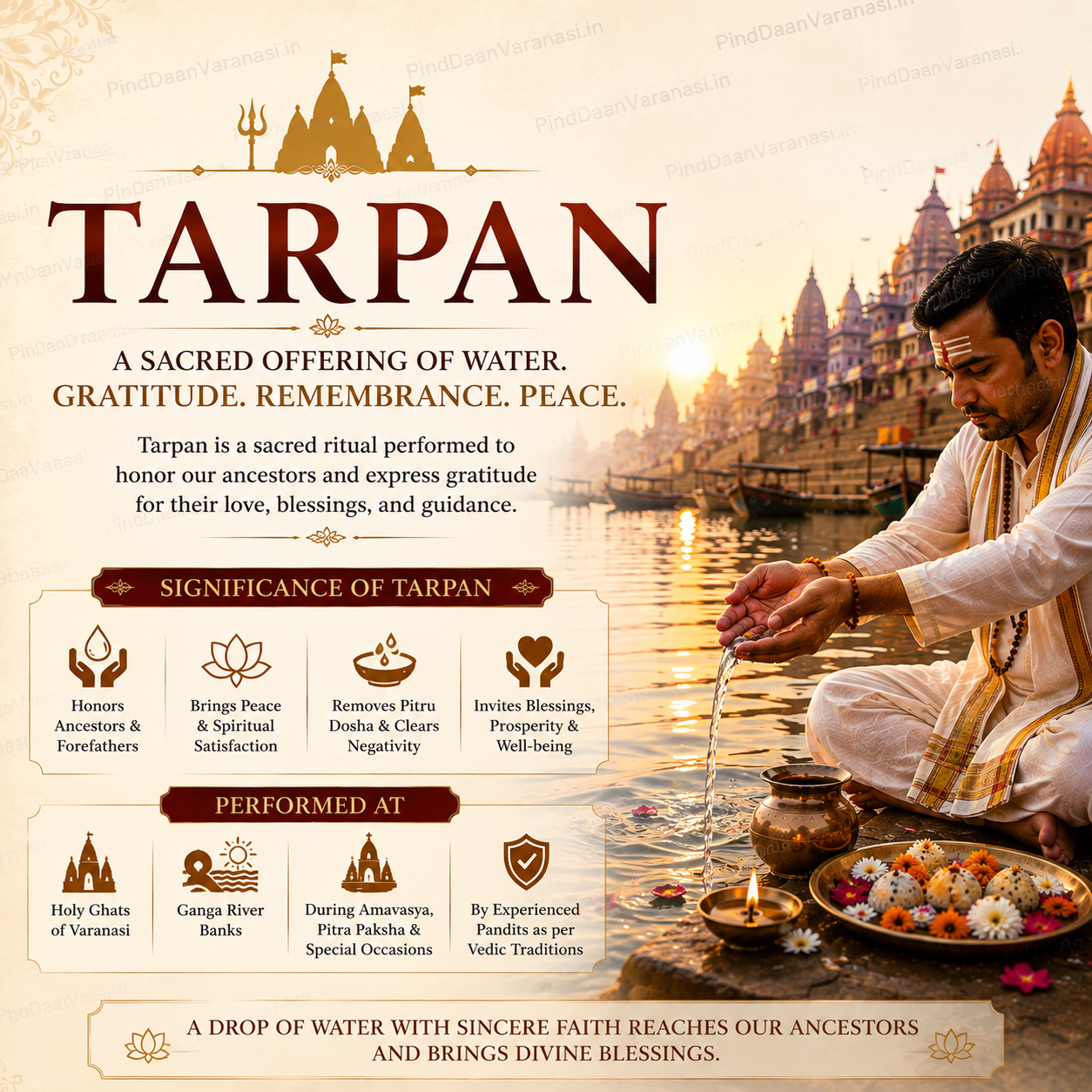 Tarpan Puja
